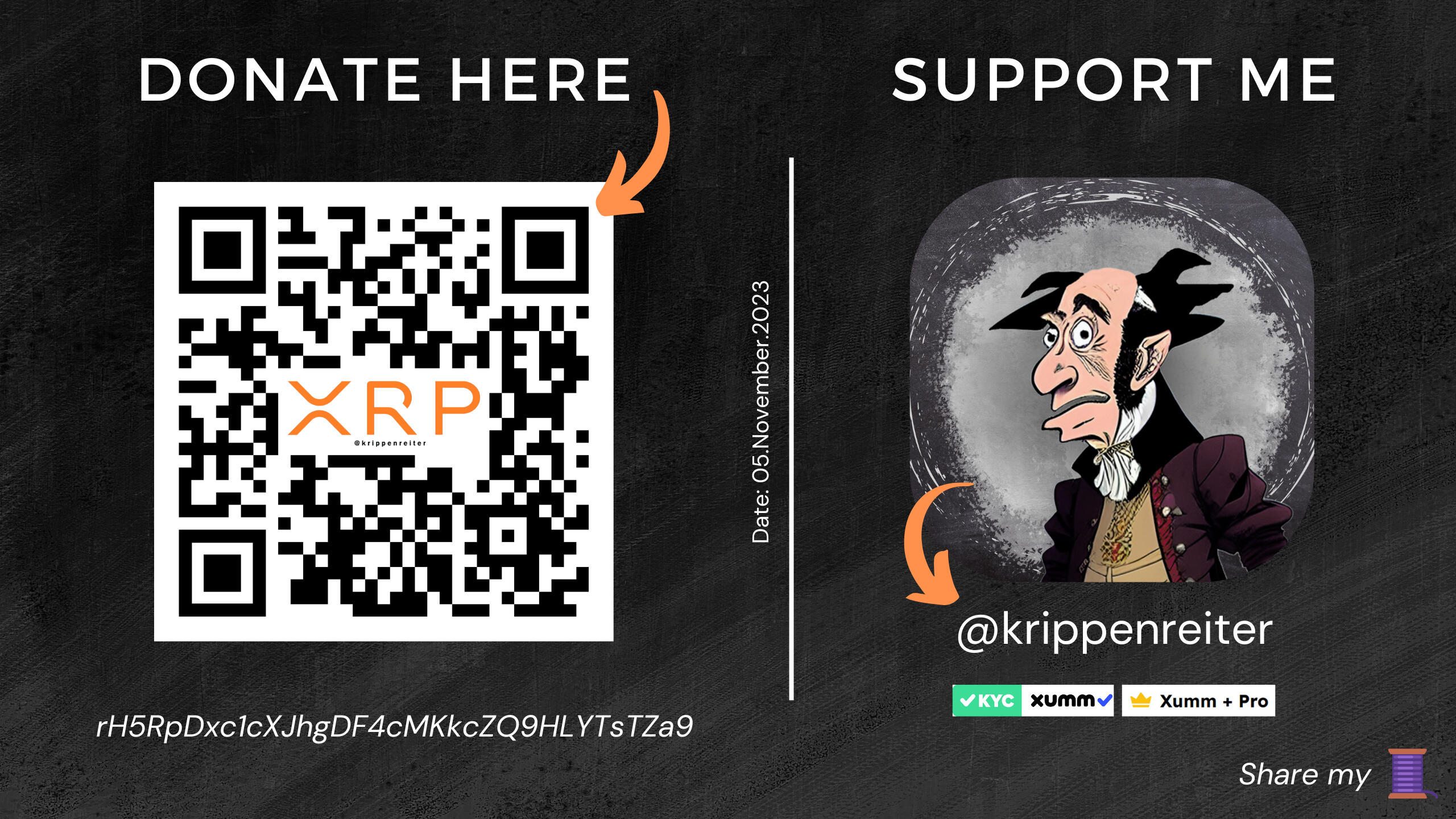 Donate Donation Wallet